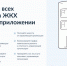 Липчане чаще всего используют «Госуслуги. Дом» для передачи показаний и оплаты коммунальных услуг - Народное слово