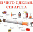 Дыма без огня не бывает. Чем опасно курение? - Народное слово