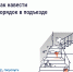 Как навести порядок в подъезде - Народное слово