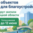 Сделать лучше место рядом с домом могут жители Липецкой области во Всероссийском голосовании за объекты благоустройства - Народное слово