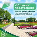 В России продолжается благоустройство городских пространств по нацпроекту
